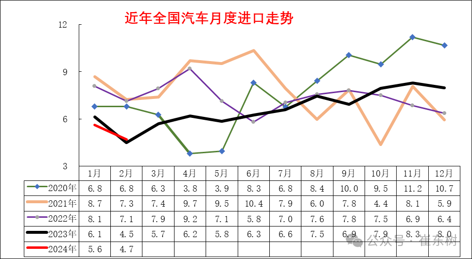2024年10月13日硼砂价格行情最新价格查询