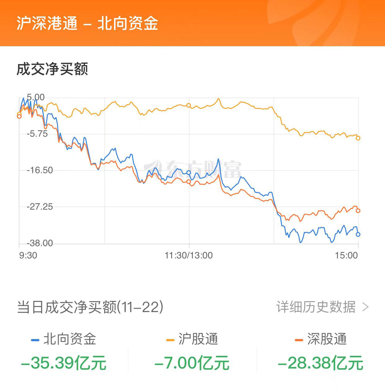 美股三大指数集体收涨 特斯拉大跌逾8%