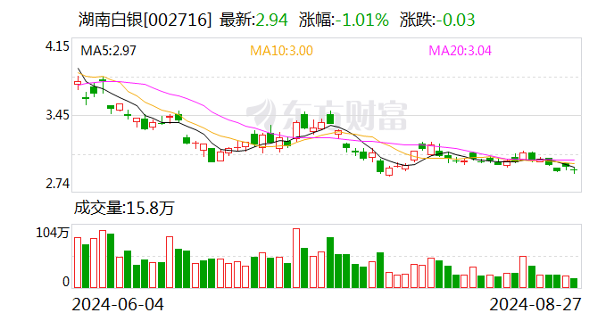 注意！华铁应急将于10月30日召开股东大会
