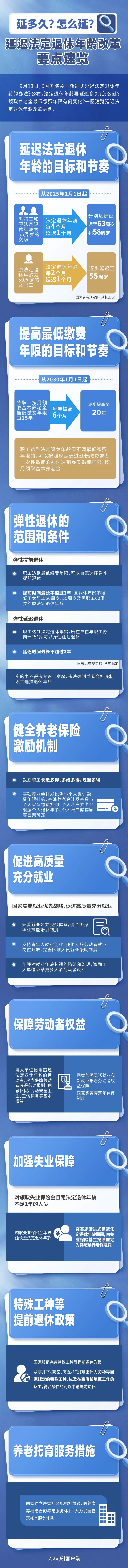 一揽子增量政策举措，即将推出！财政部发布会要点，一文速览！