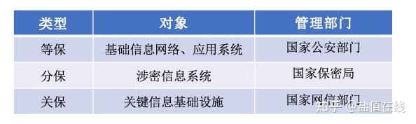 博思软件：公司诸多产品属于财政部做好“三保”工作的基础设施保障系统