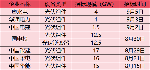 金利华电最新股东户数环比下降7.37% 筹码趋向集中