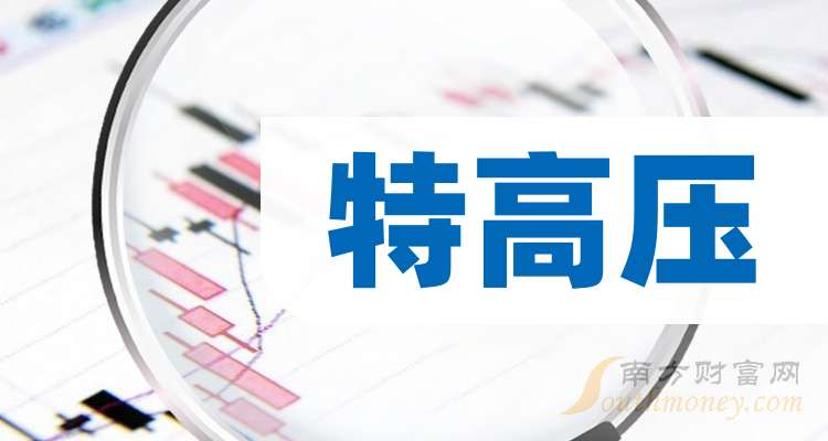 金利华电最新股东户数环比下降7.37% 筹码趋向集中