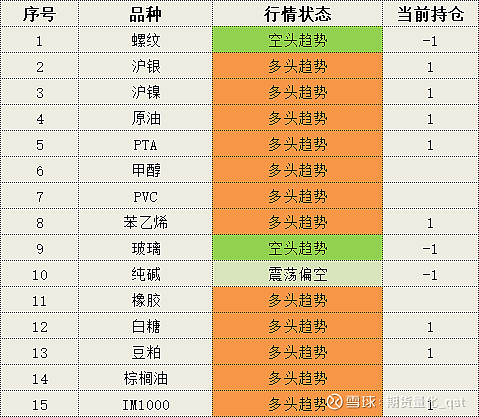 （2024年10月14日）今日甲醇期货最新价格行情查询