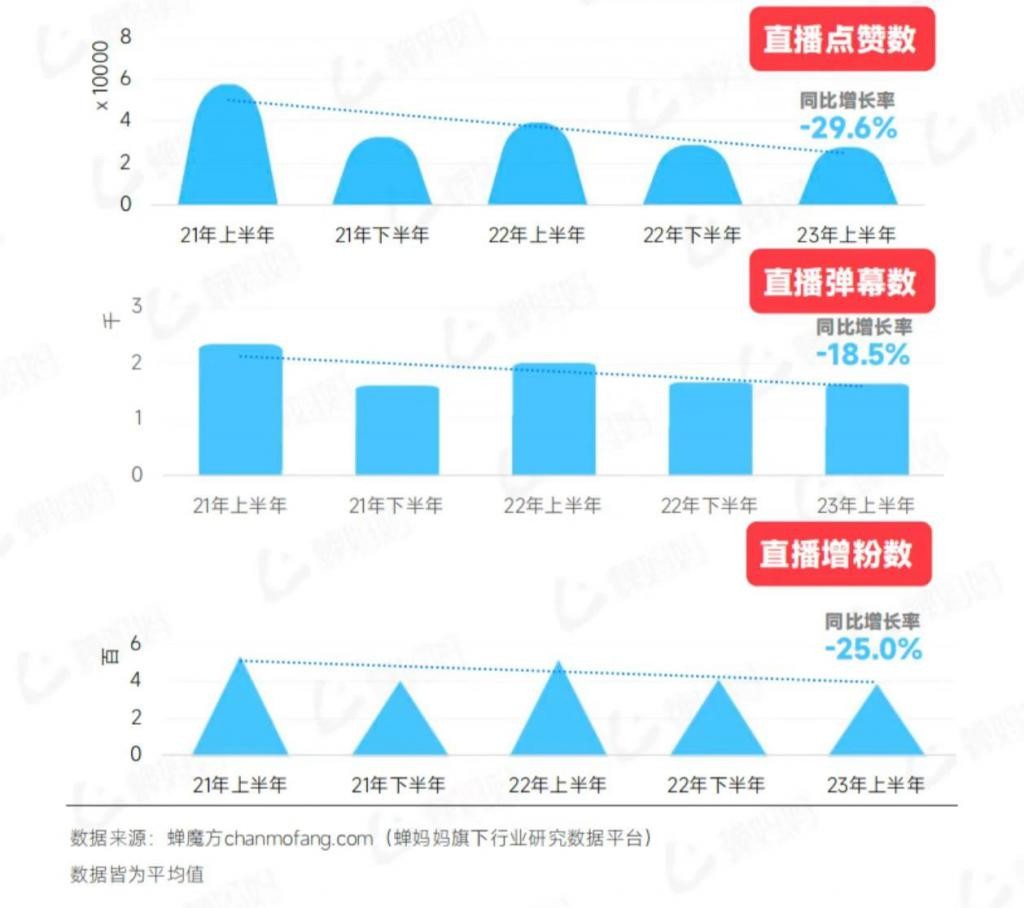 上周7个行业获融资净买入超50亿元 电子行业获净买入最多
