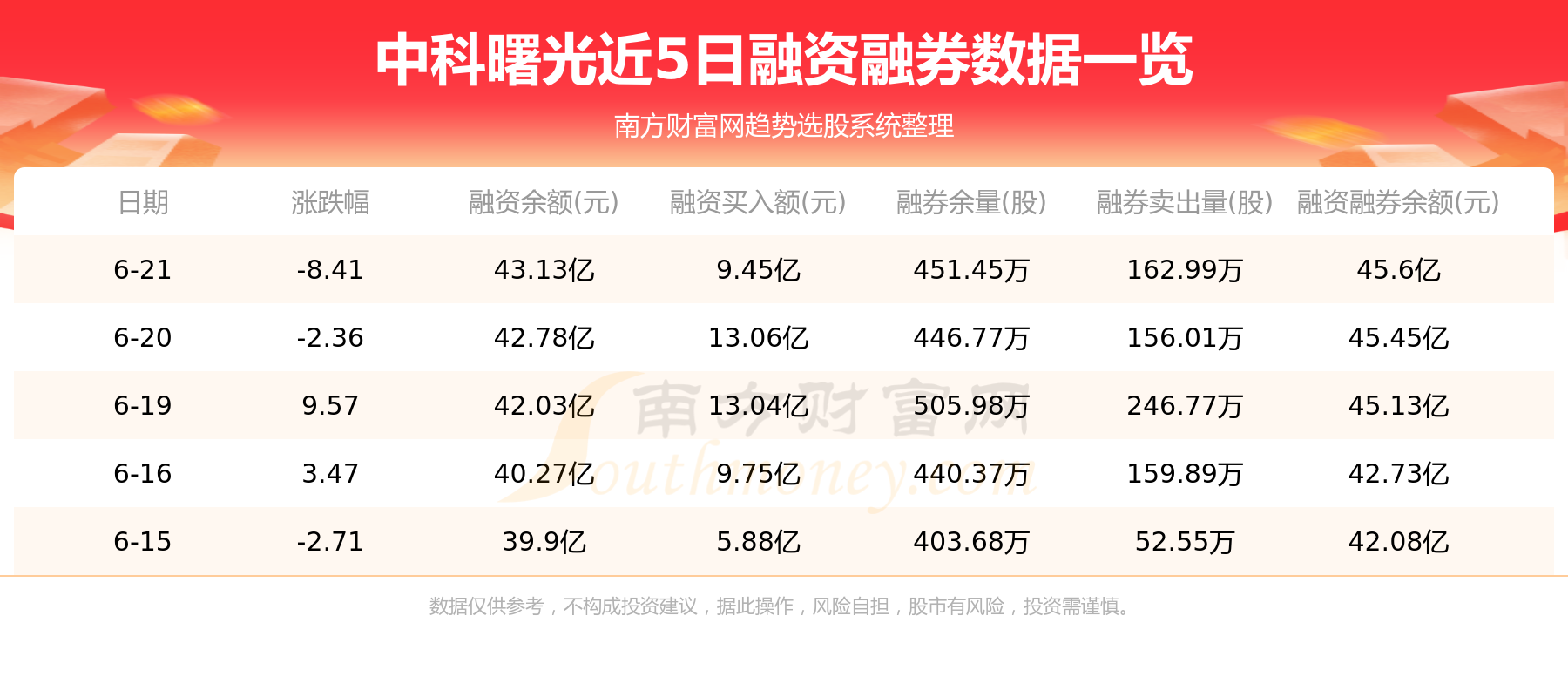 计算机行业10月14日资金流向日报