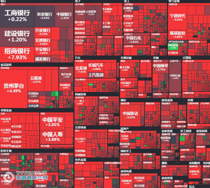 财政史视域的国家治理机制及其走向