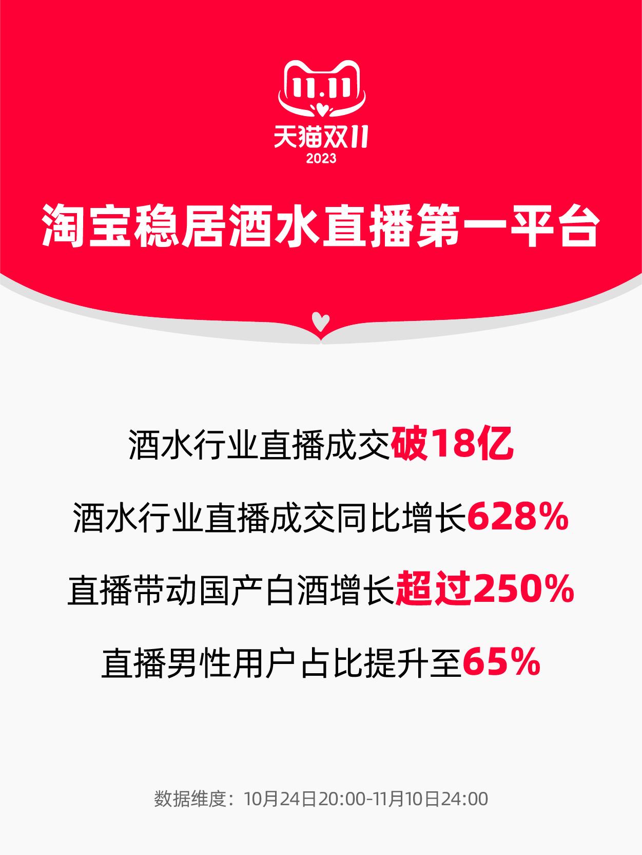 开盘二十分钟成交额破3.8亿元，远超同类！中证A500ETF（159338）再获资金青睐