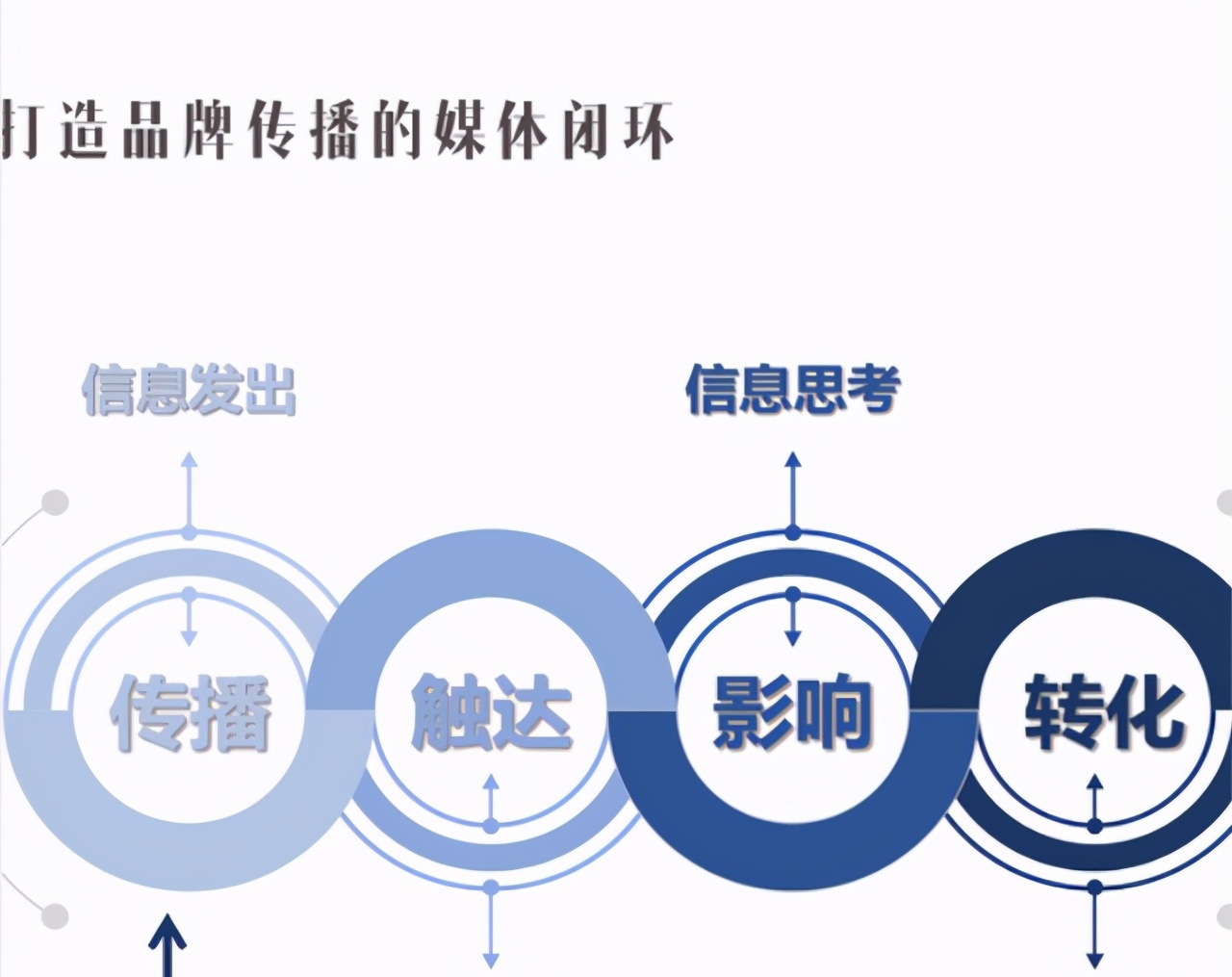 腾讯朱殿君：探索数字科技前沿应用 助力主流舆论创新传播