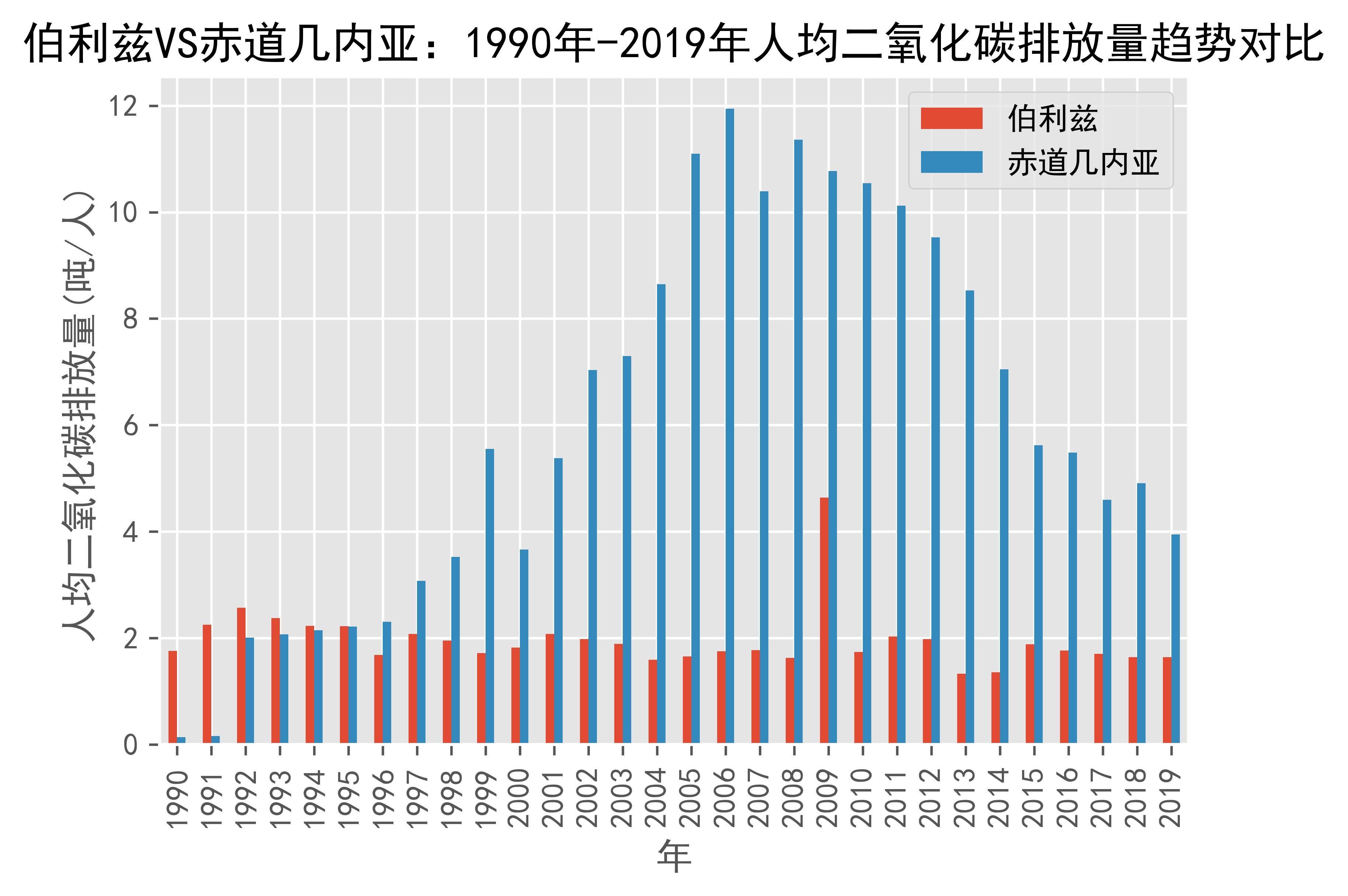 2024年10月16日液体二氧化碳报价最新价格多少钱