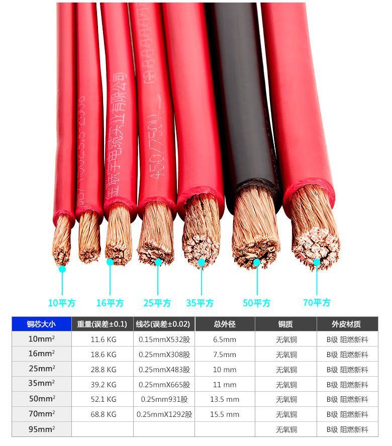 无线传媒龙虎榜数据（10月16日）