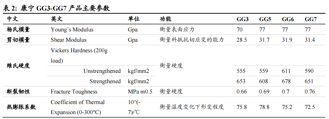 开源证券给予恒立液压买入评级：深度复盘十倍之路，三大维度解析白马成长新动能