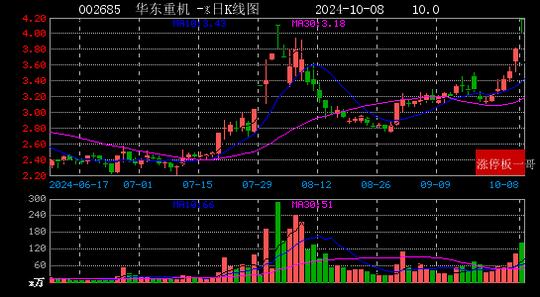 持续科技创新 高德亮相2024中国测绘地理信息科技年会 