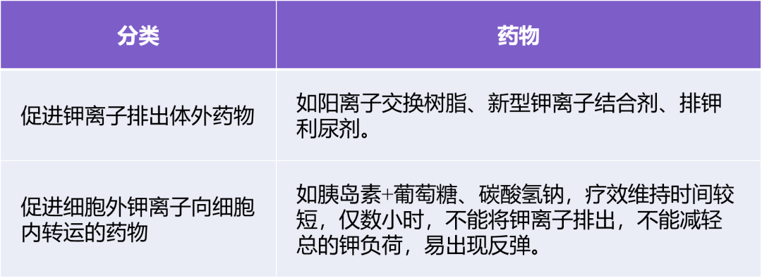 研究人员开发出自带“开关”的新型胰岛素