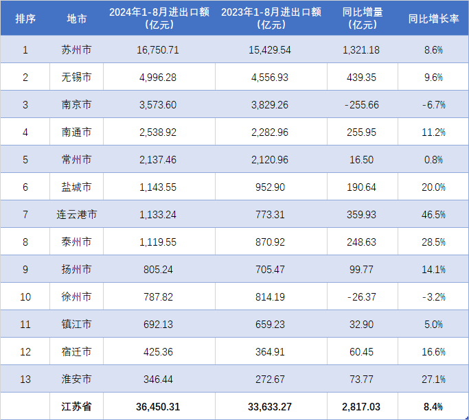 不良贷款转让业务三季度已破千亿元 批量个人业务同比近翻番