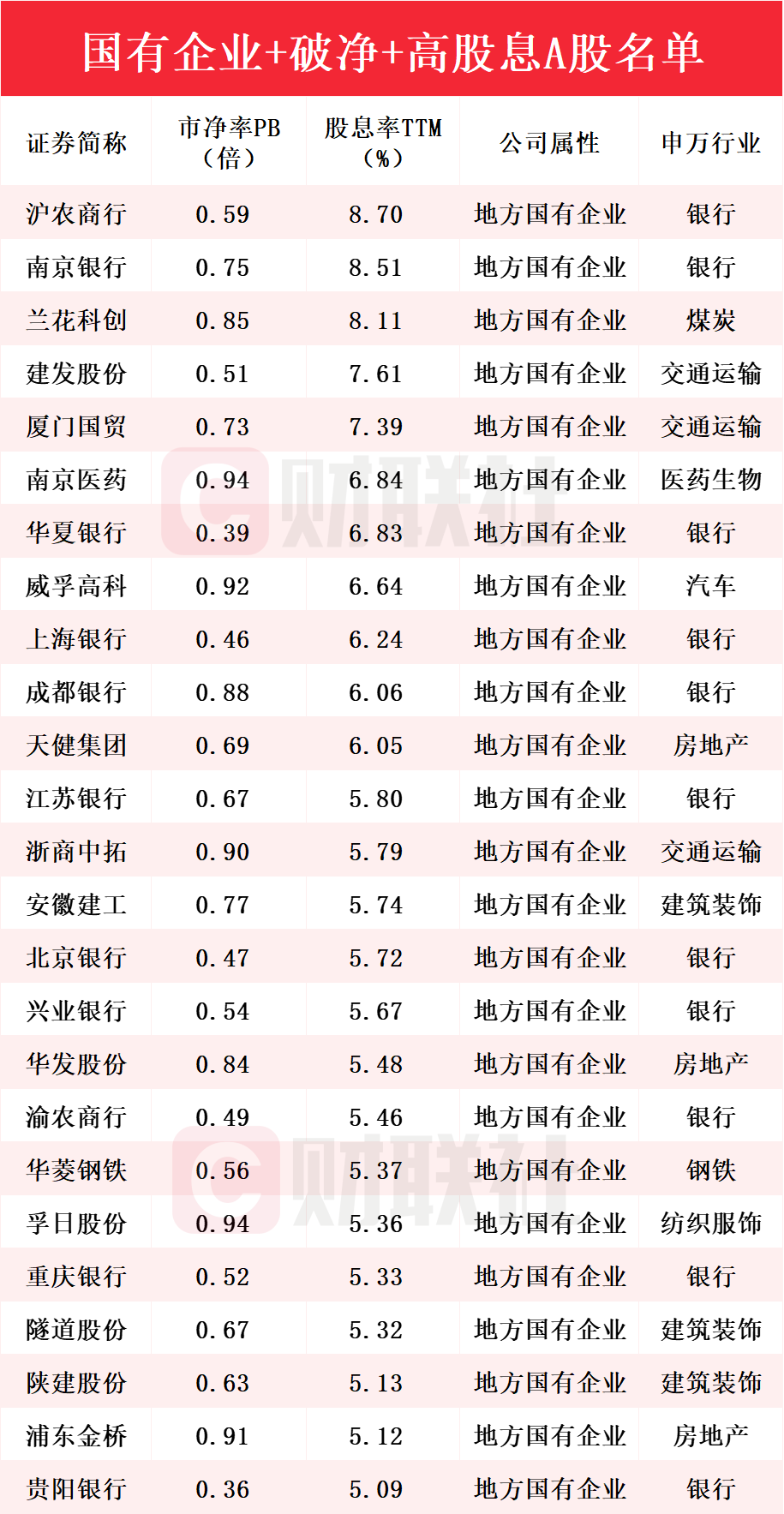 “康得新案”再起波澜：北京银行遭佛山农商行起诉，恐涉及6000万连带赔偿