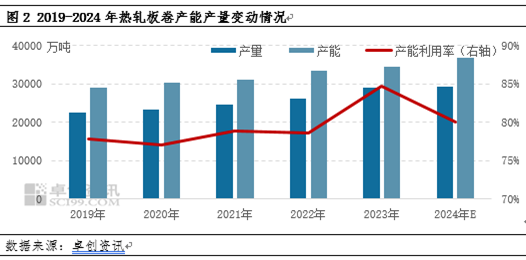 2024年10月18日今日上海热轧板卷价格最新行情消息
