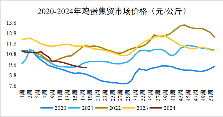 2024年10月19日1,2-二氯乙烷价格行情最新价格查询