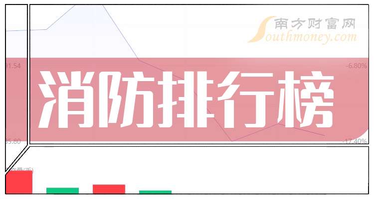 中资离岸债风控周报：10月14日-10月18日