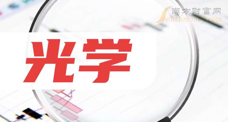 光峰科技车载光学业务三季度收入2.17亿元 创单季新高