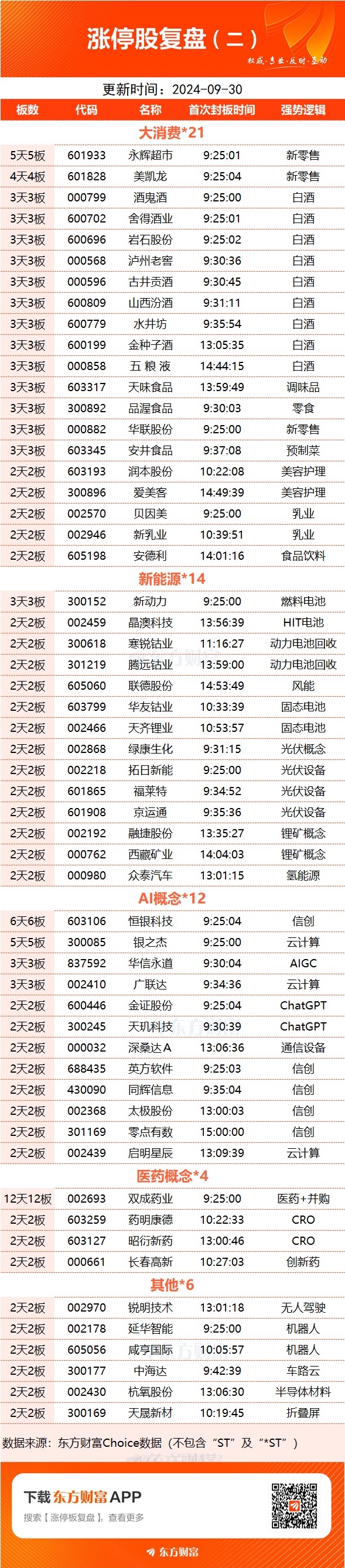 国海证券：金融科技或将充分受益于市场情绪反转