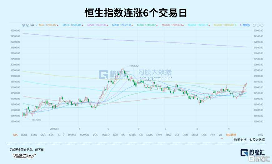 中资美元债走势分化，万科部分债券9月下旬涨至40%，当前行情趋缓