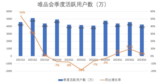 国海证券给予森麒麟买入评级：摩洛哥工厂首胎下线，Q3净利润同环比提升