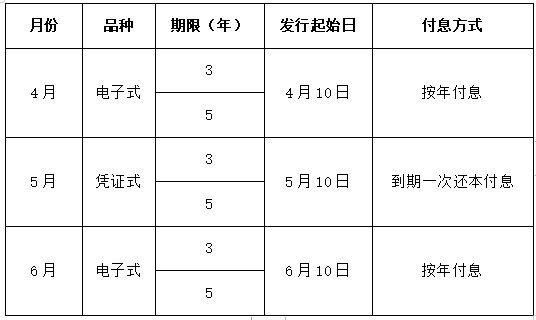 （2024年10月23日）今日甲醇期货最新价格行情查询