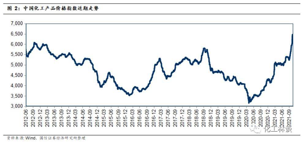 数字货币概念下跌4.45%，22股主力资金净流出超亿元