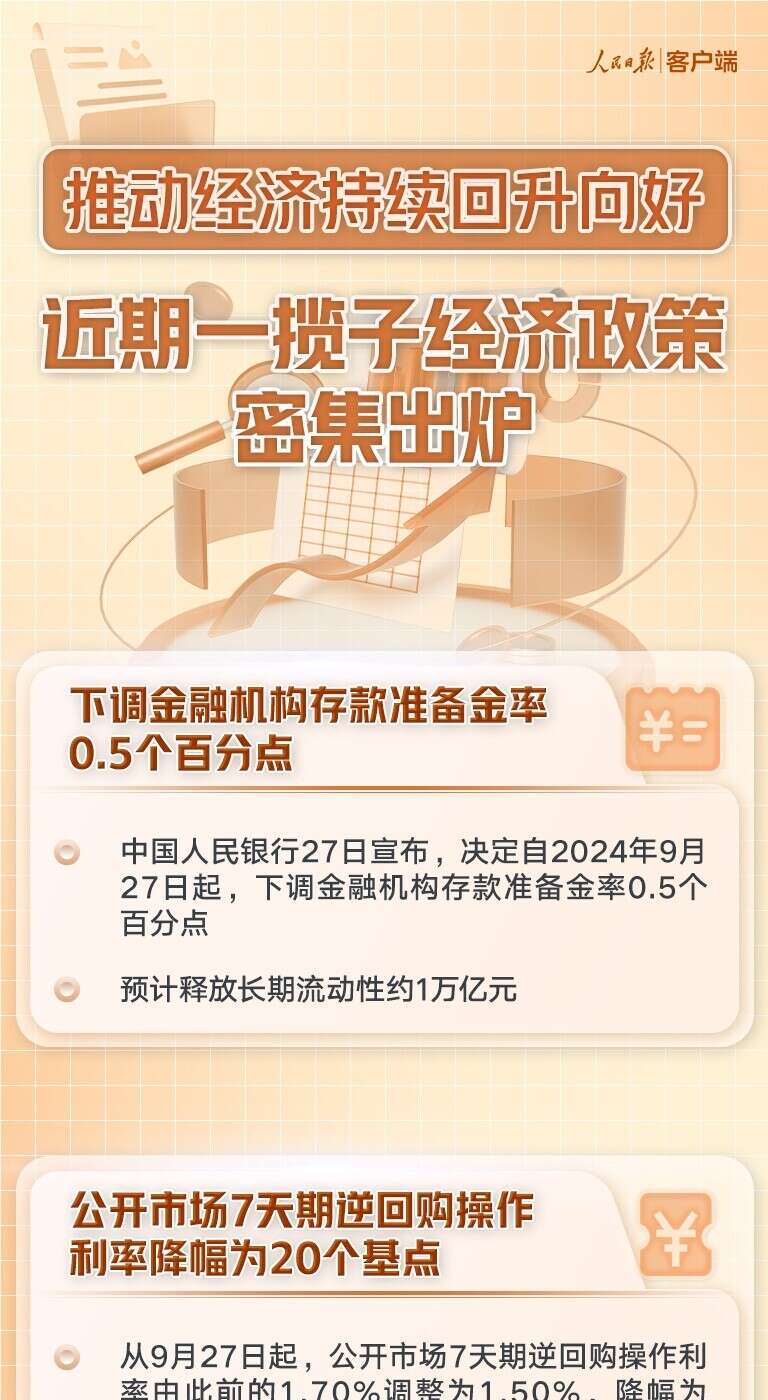 国家发改委解读当前经济热点问题 加快重大改革举措落地 推动经济持续回升向好