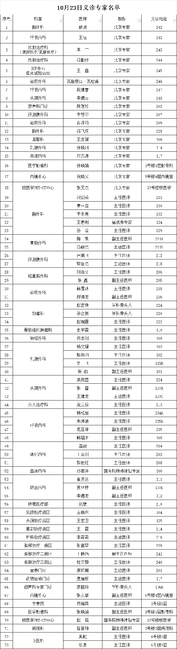 债市日报：10月23日