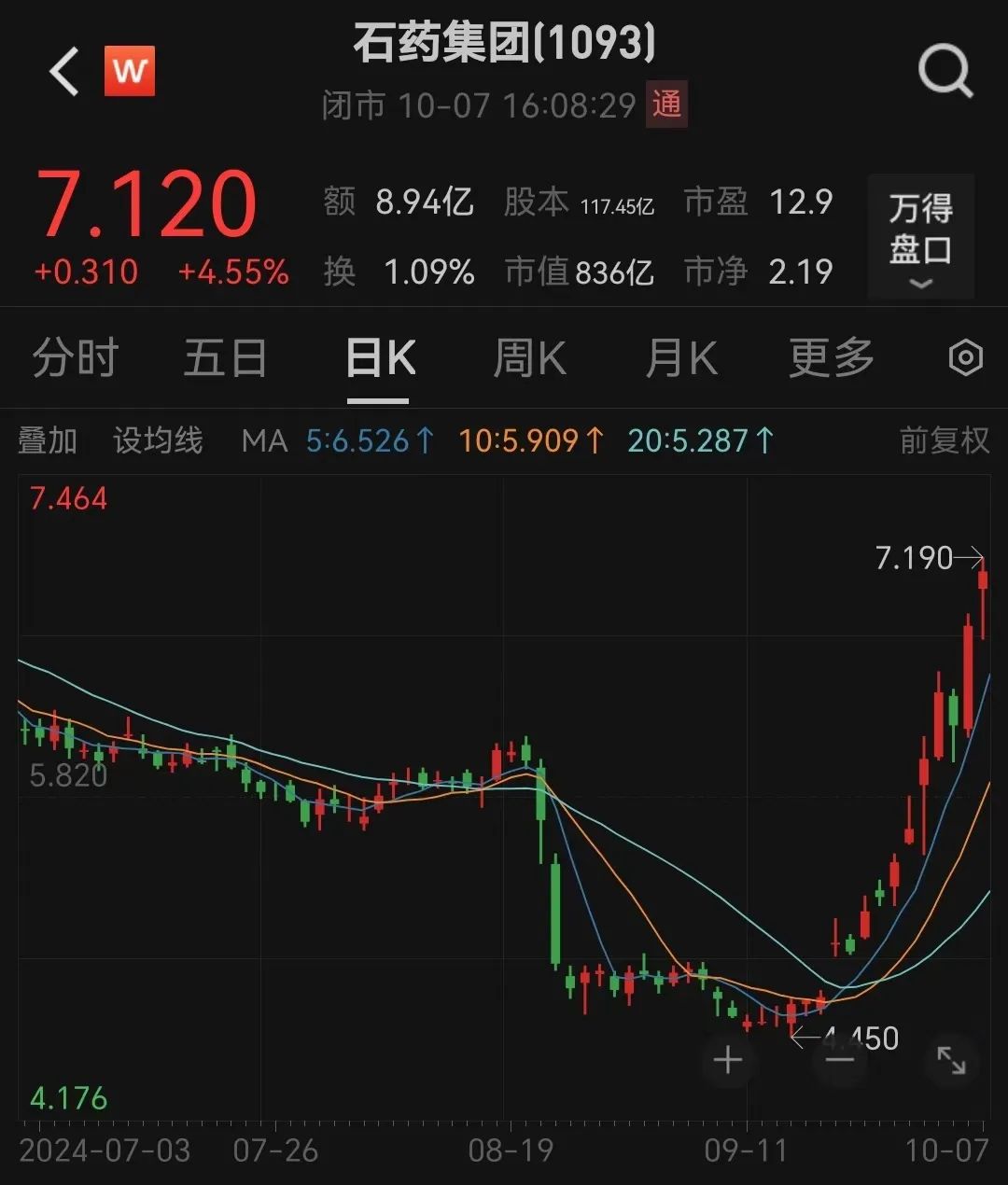 宁德时代，又有大动作！