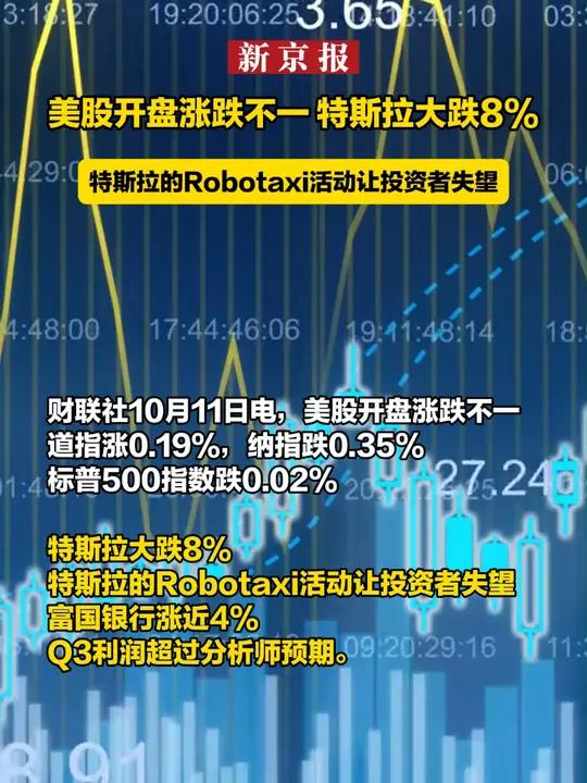 美股三大指数开盘涨跌不一 特斯拉涨超14%