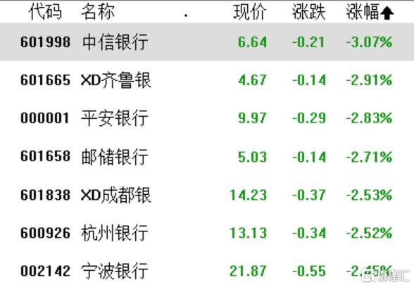 港股收评：恒生指数收涨0.21% 微博涨近8%