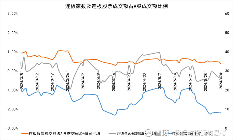 11月19日非银金融、计算机、建筑装饰等行业融资净买入额居前