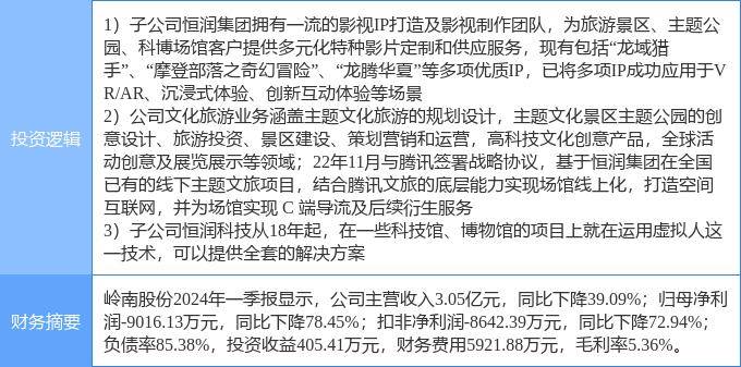 钢铁板块震荡走高，大业股份、佳泰股份涨停，广大特材等大涨
