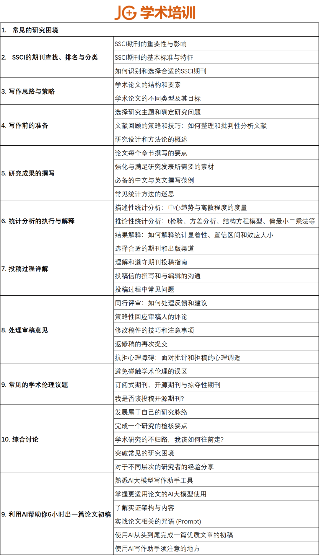 AI助力！我国科学家研究催化理论获重大突破