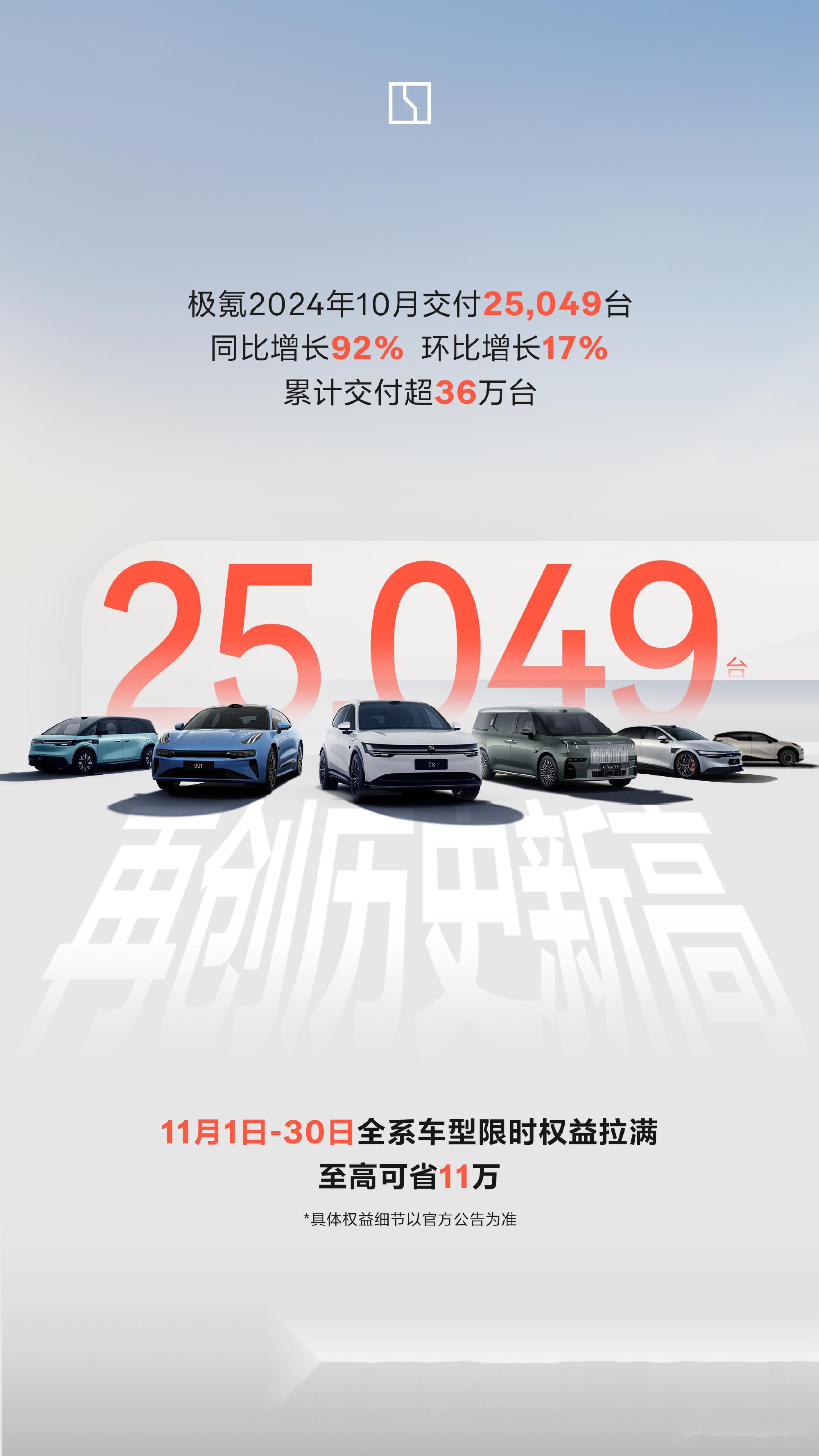 小鹏汽车“最强财报”背后：Q3净亏损环比扩大，产能掣肘交付力