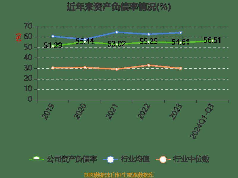 新天药业：拟提前赎回“新天转债”