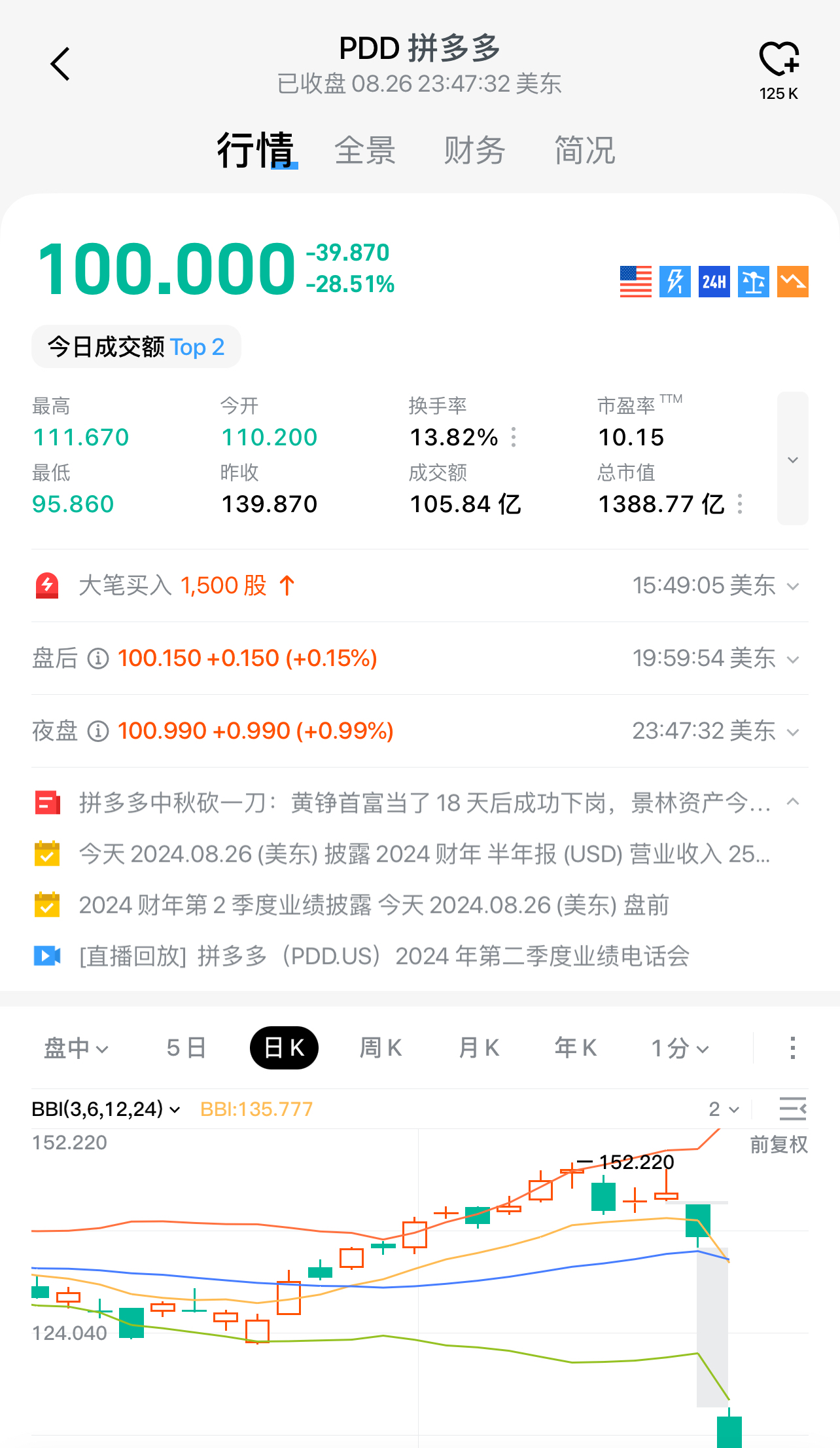 奥飞娱乐：“谷子经济”等相关业务仍处于早期发展阶段