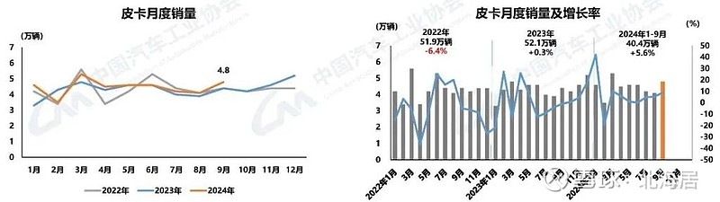 耀才证券金融：中期收入下降6.0%至4.488亿港元