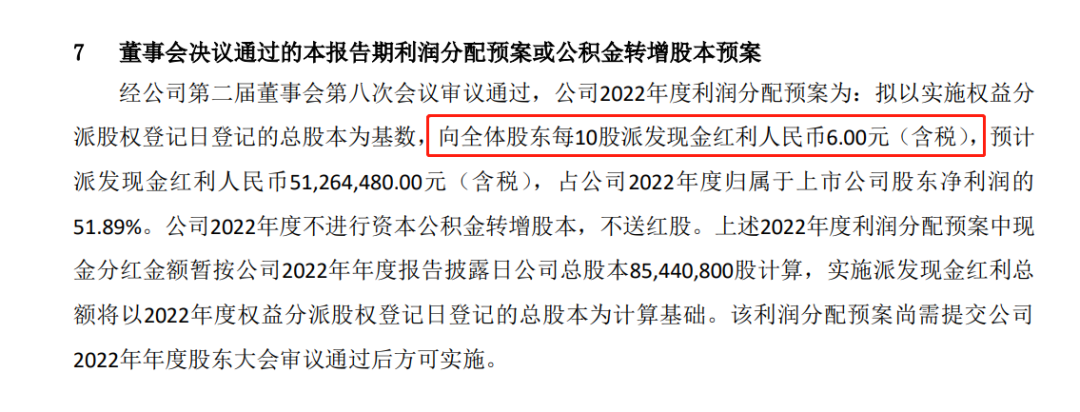卷出新高度！一年最高可分红12次……