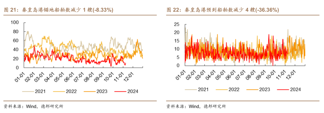 东海证券：石化周期已达底部 左侧布局正当时