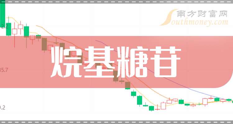 烷基糖苷扩建项目获备案 晨化股份加速产能释放