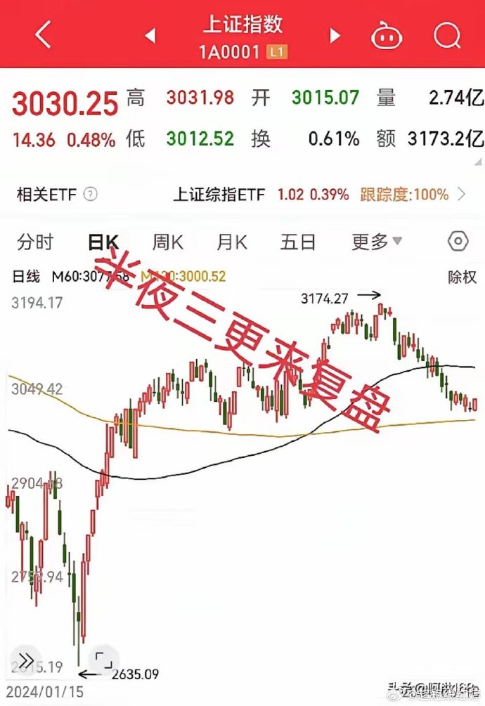 上交所：将持续探索优化资本市场跨境服务机制