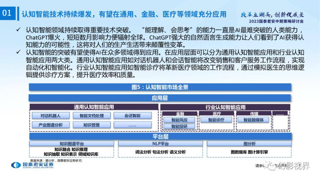 国泰君安：AI应用竞争持续聚焦 终端创新迎来突破