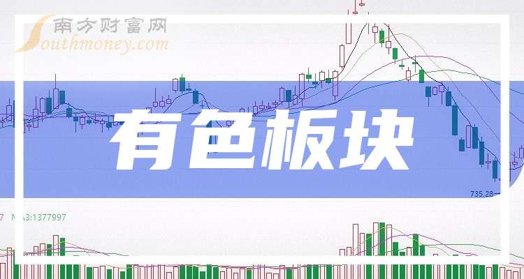 11月28日主力资金流向日报