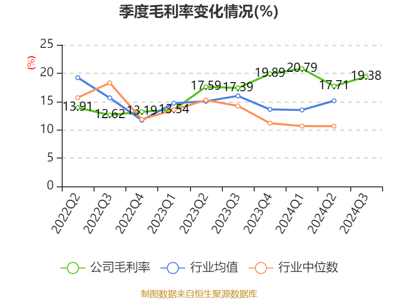 中信博新注册《中信博天籁系统物料清单自动生成系统V1.0》项目的软件著作权