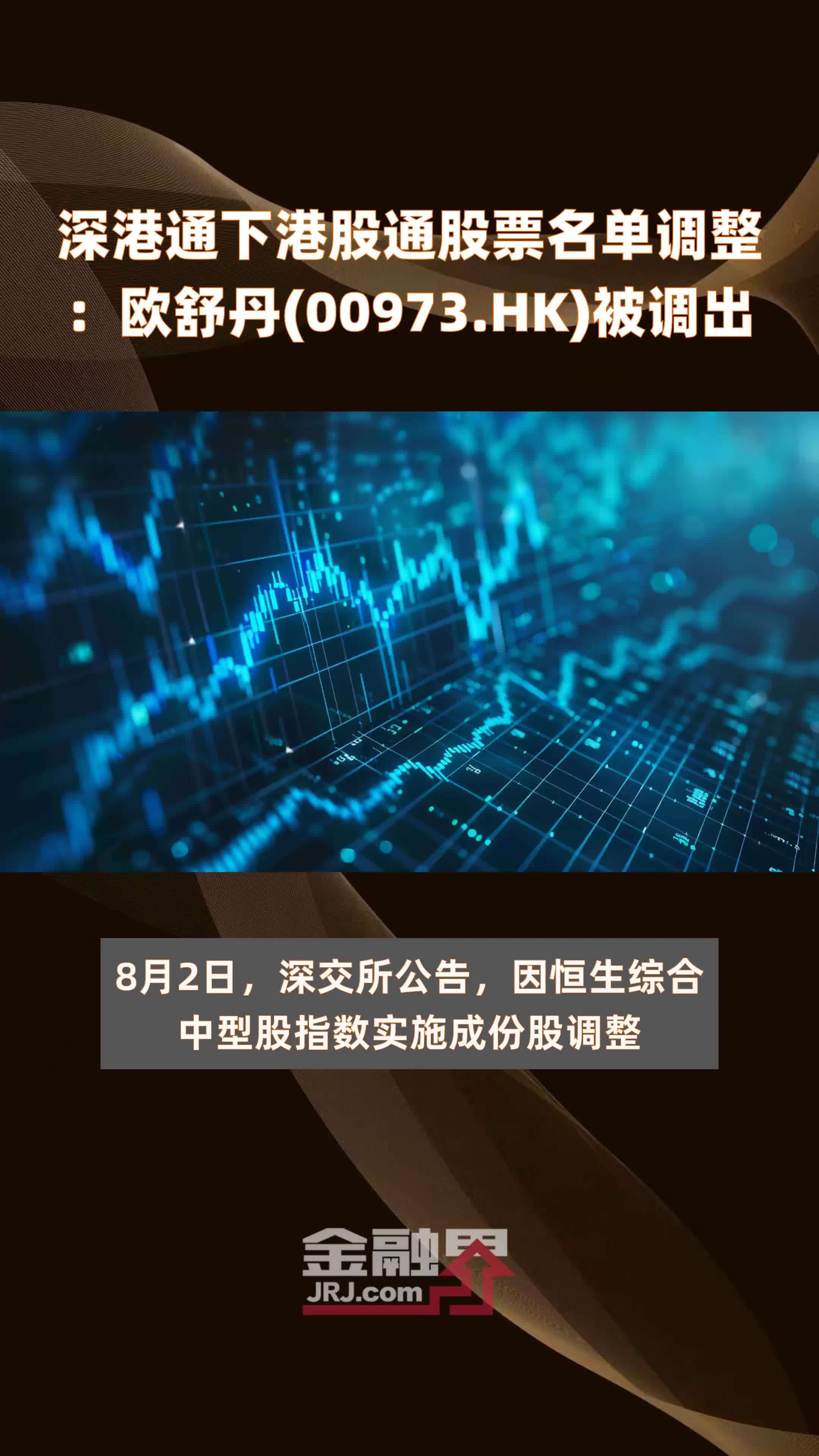 港股通11月28日成交活跃股名单