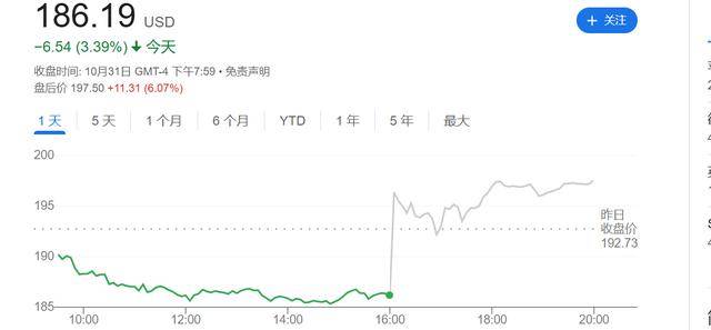 版号发放再次提速，游戏ETF（159869）涨1.43%